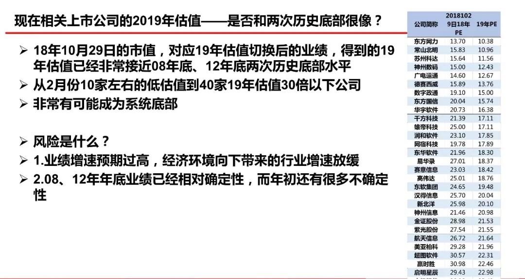 四方三伊最新招聘信息,社会承担实践战略_计算版23.790