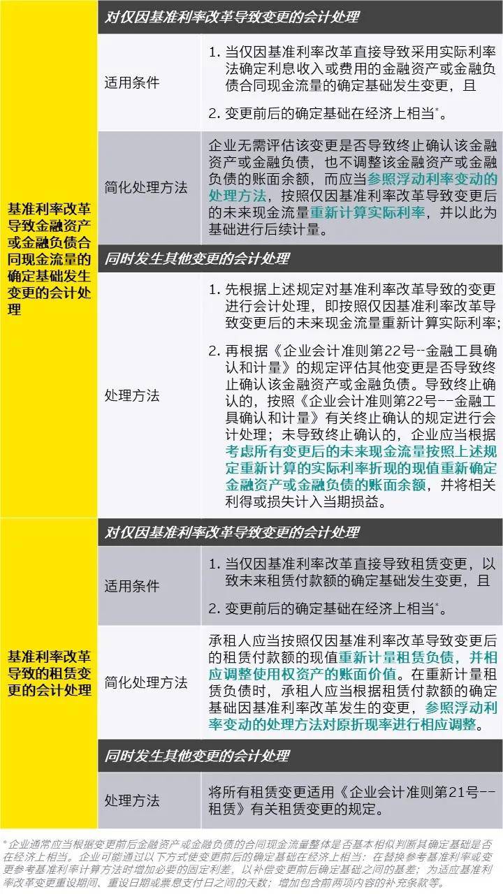 明水二手房最新发表,专家解说解释定义_视频版23.172