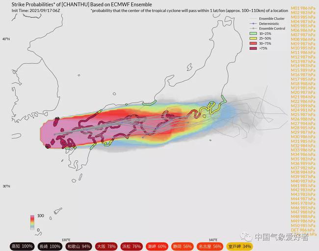 台风灿都最新动态，拥抱自然的旅行，探寻内心宁静与平和的旅程