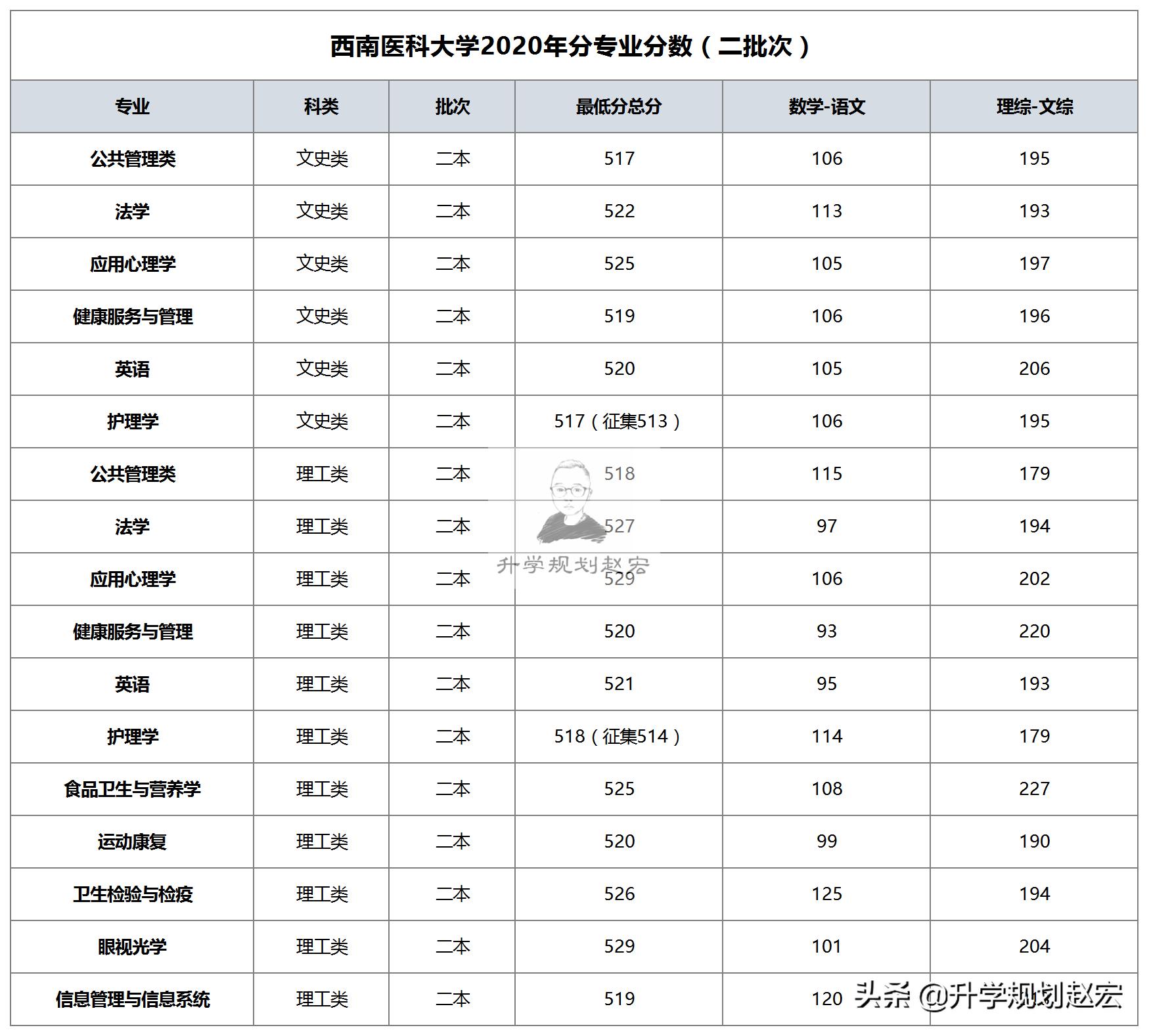 深圳网络约车最新消息,全面性解释说明_后台版23.679