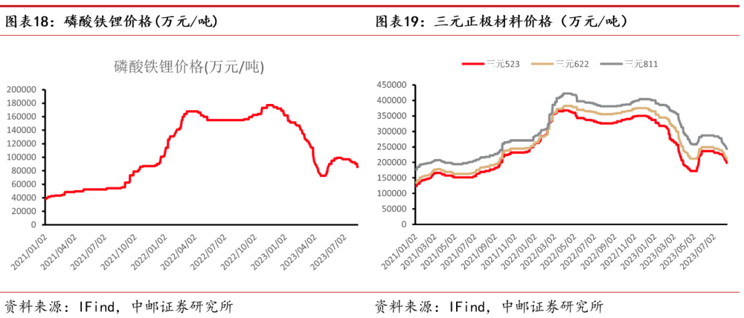 白银有色停牌最新消息,高速响应计划执行_轻量版23.450