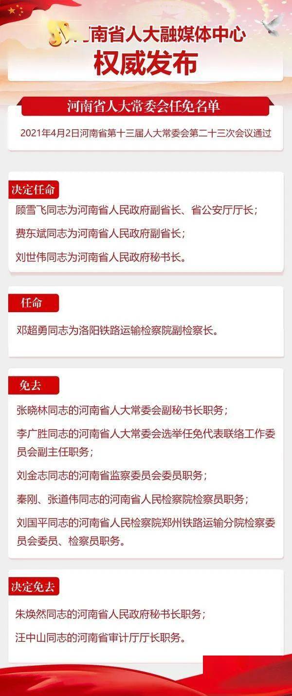 河南人事任免最新动态，多方观点下的探析与立场阐述