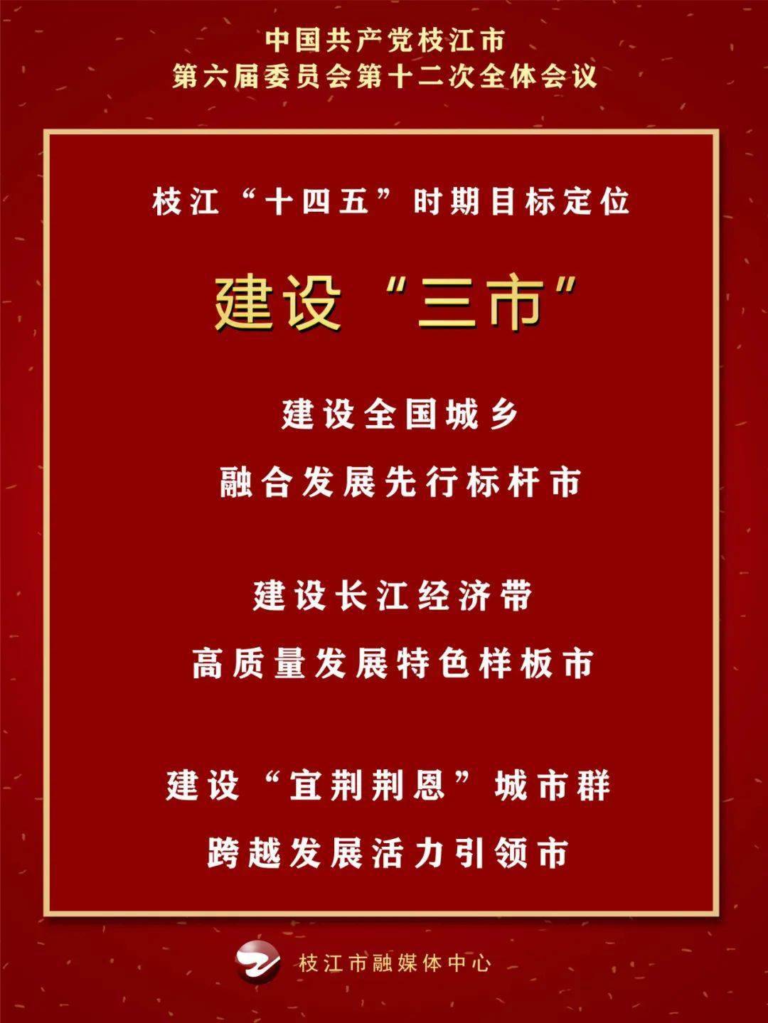 枝江最新招聘信息汇总与观点论述