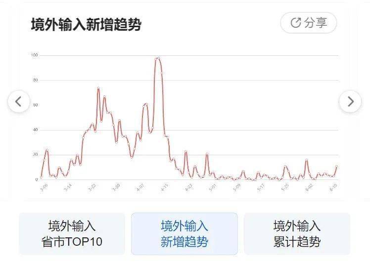 德转最新数据，学习变革的力量，成就自信之源