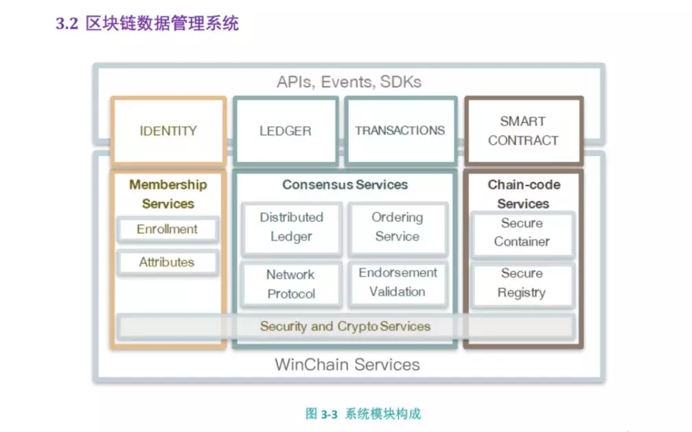 最新网投直营，重塑在线彩票投注体验的核心要素