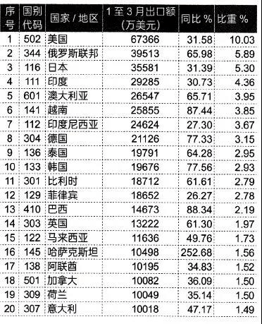 尤彩琳最新聚焦，三大要点详解