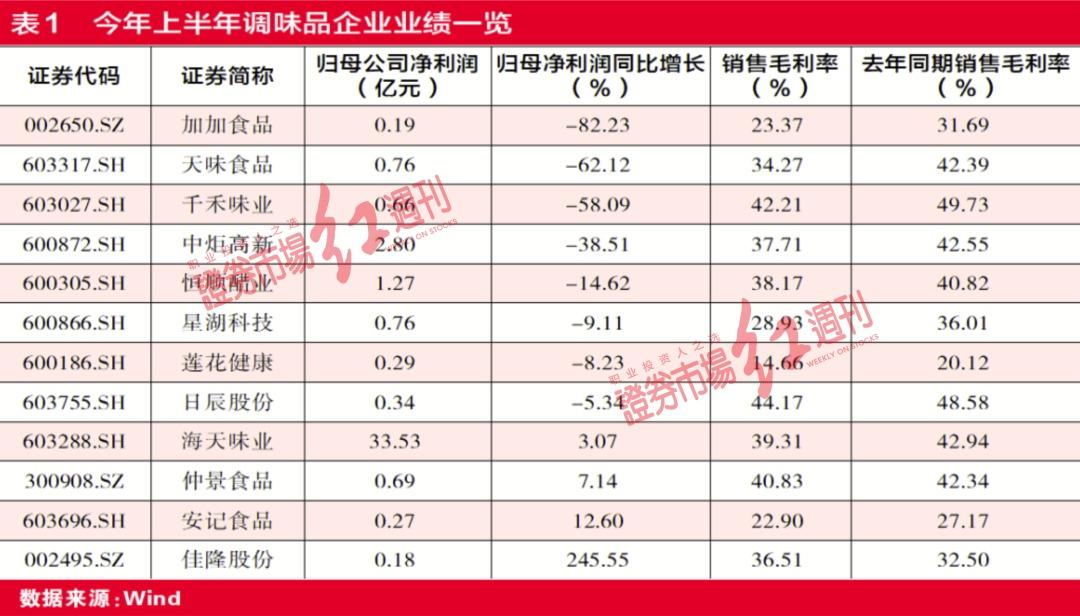 佳隆股份最新动态概览