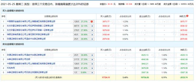 科技与时尚完美融合，最新款爱疯手机登场