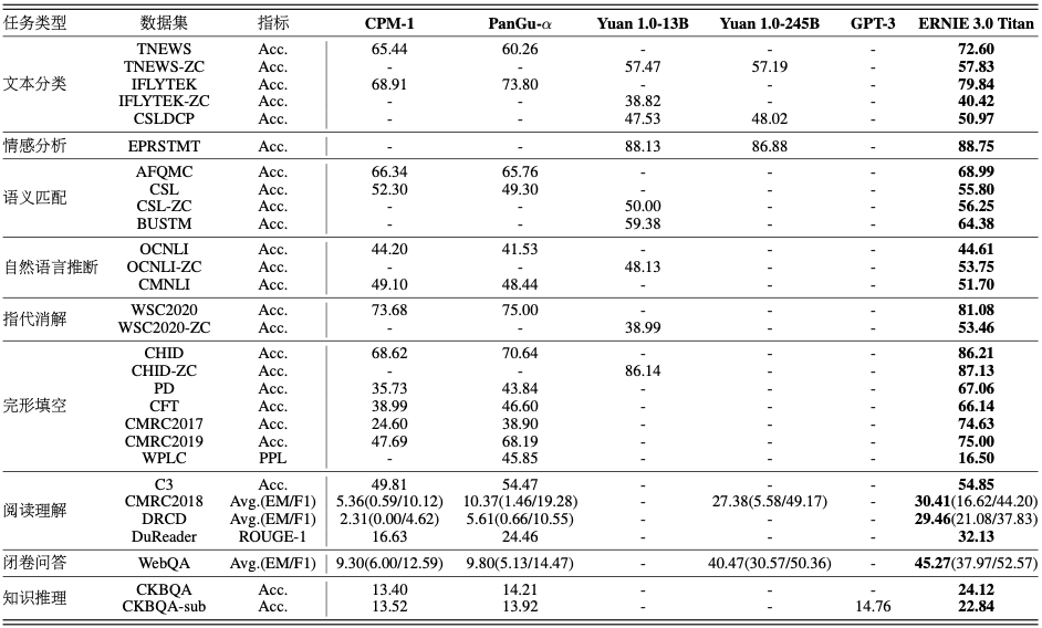 驻马店最新任务与技能学习指南，详细步骤指南助你轻松掌握技能