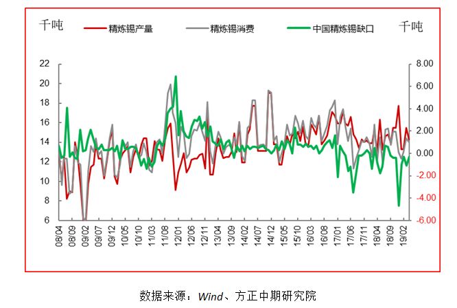 铝行情最新动态，市场走势、影响因素及未来展望