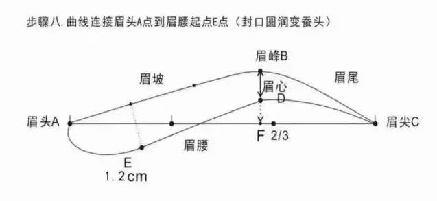 叶枫教你如何学习并掌握新技能的步骤指南