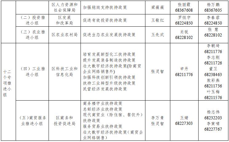 昆明肺炎最新,昆明肺炎最新消息📢 实时更新，你需要知道的一切都在这里！