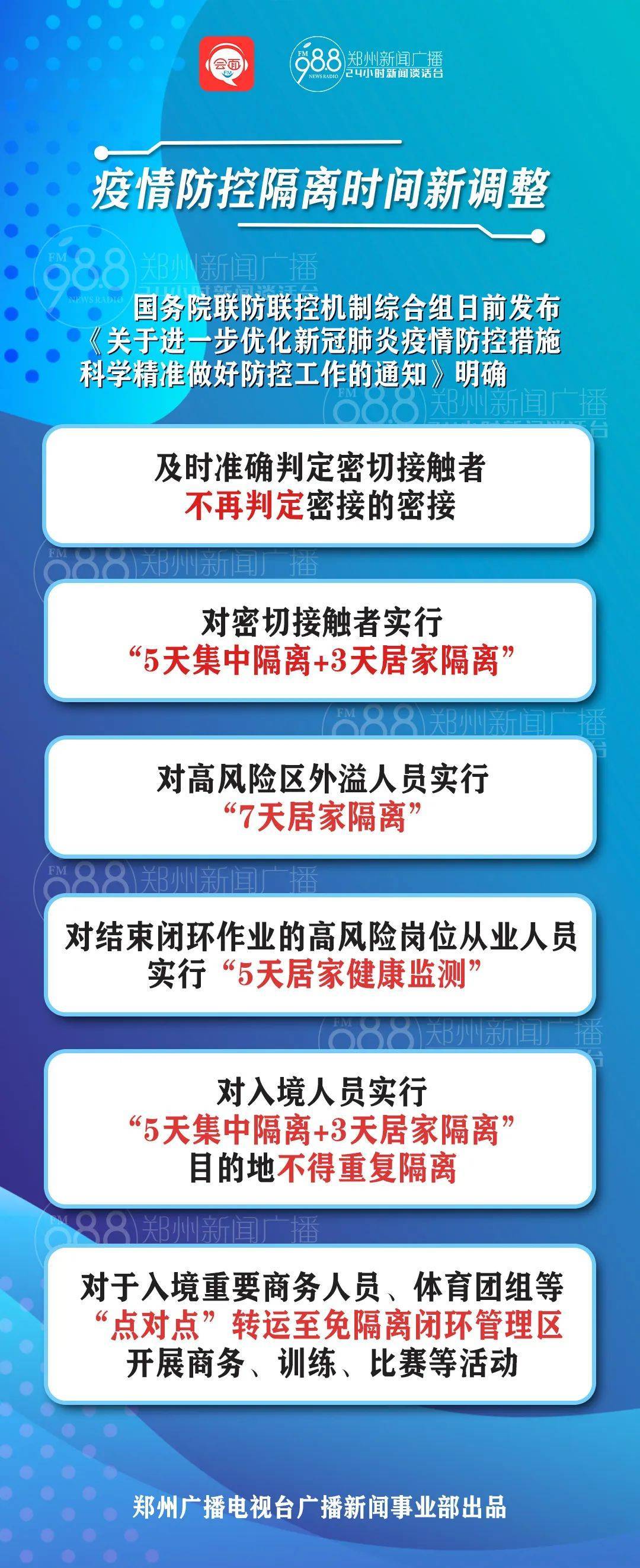 最新疫情隔离指南，助你度过隔离期！