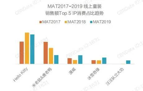 全网最新二，引领潮流，掌握未来趋势的秘诀